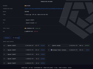 A dark-themed cryptocurrency transaction explorer page showing transaction details with Bitcoin (BTC) amounts, inputs/outputs, and fee information.