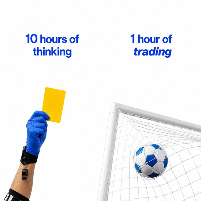 A gloved referee holds up a yellow card beside a soccer ball in a net, with the text "10 hours of thinking" on the left and "1 hour of *trading*" on the right—visually equating overanalysis in trading to a caution, suggesting that excessive deliberation earns a warning while decisive action scores the goal.