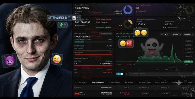 A weary-looking man in a suit with "Getting rekt, but..." overlay appears beside a Hyperliquid trading dashboard showing a Bitcoin ($BTC) short position worth $46,174,495.62 with a simulated success message and 100% trading performance win rate, visually dramatizing the "Short God" whale's latest bearish BTC bet.