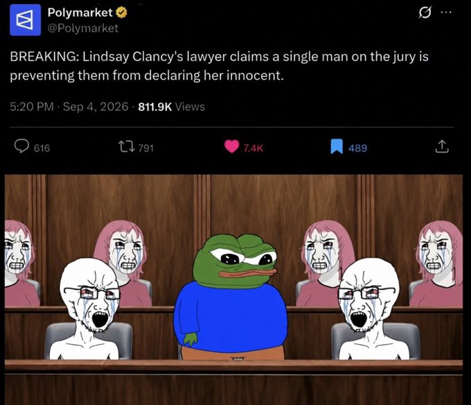 A screenshot of a Polymarket tweet stating 'BREAKING: Lindsay Clancy's lawyer claims a single man on the jury is preventing them from declaring her innocent,' accompanied by a meme of an angry Pepe the Frog among screaming wojak figures.