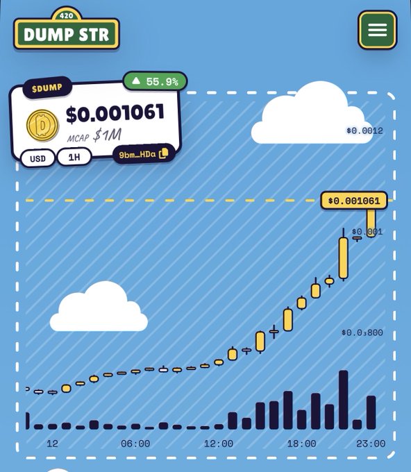 A mobile game stock chart showing a token called 'DUMP STR' at $0.001061 with a 55.9% gain.