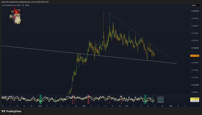 A dark TradingView chart for Non-Faye Coin (USDT) on MEXC shows a volatile price decline beneath descending trendlines; the top text says it was created with TradingView.com on Oct 30, 2026, and the right axis shows USDT prices around 0.01281.
