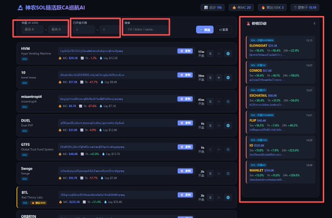 "BSC dividends may disappear, so I'm starting to slowly enter SOL and BASE chain trading. So I made an AI-assisted trading tool --Shennong SOL chain active CA patrol AI. It mainly solves the following problems: Every day, scanning the chain collects a lot of CAs on SOL, but after". Focus on what is in the image and how it relates to the post.