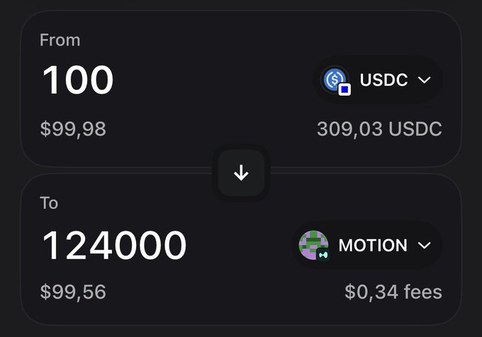 Cryptocurrency swap interface showing an exchange from 100 USDC ($99.98) to 124000 MOTION ($99.56) with $0.34 fees.