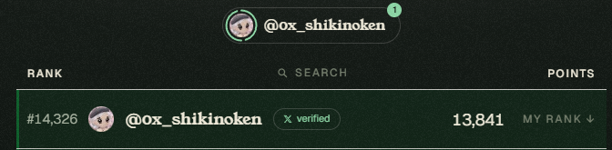 A dark-themed leaderboard entry showing user @ox_shikinoken ranked #14,326 with 13,841 points.