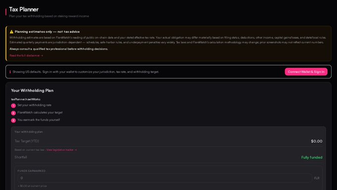 A 'Tax Planner' interface with a warning that 'Planning estimates only — not tax advice,' showing 55 US default details, a 'Your Withholding Plan' section with options to 'Set your withholding rate,' 'FantiWatch calculate your target,' and 'You earmark the funds yourself,' and a fully funded shortfall status.