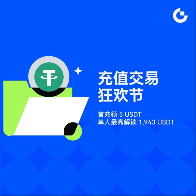 A vibrant blue promotional graphic features a stylized green and white wallet illustration with a USDT (Tether) coin, advertising a "Recharge Trading Carnival" (充值交易狂欢节) with offers for first-time recharge bonuses of 5 USDT and up to 1,943 USDT rewards for individual users. The Gate.io logo appears in the top-right corner, tying the visual to the post's announcement of a limited-time recharge and contract trading rewards campaign.