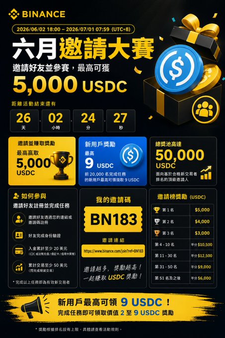 The image features a promotional poster for Binance, an online currency exchange platform. The poster displays various elements such as a gold coin, a blue box with a dollar sign, and a banner that reads "5,000 USDC". There are also numbers and text in both Chinese and English on the poster. The poster is designed to attract attention and promote the platform's offerings, likely targeting users who speak Chinese or wish to invest in foreign currency.