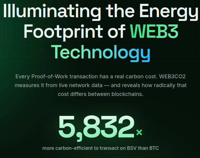 An infographic titled 'Illuminating the Energy Footprint of WEB3 Technology' states that transactions on BSV are '5,832× more carbon-efficient to transact on BSV than BTC'.