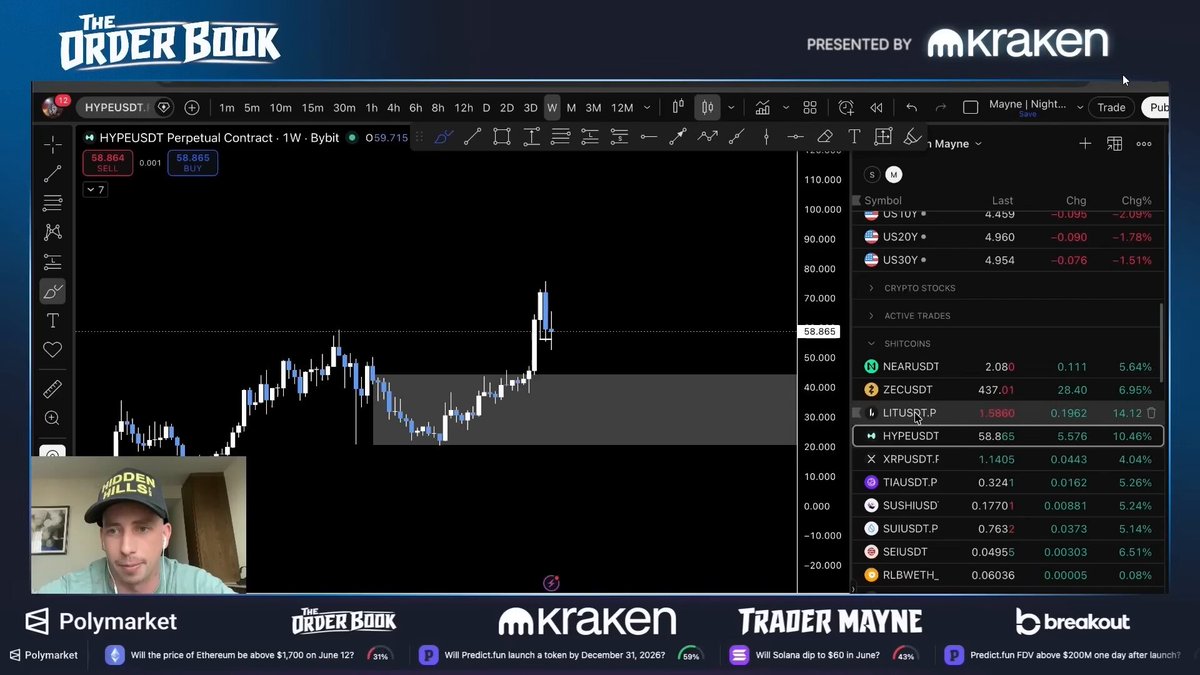 The image features a screenshot of an online trading platform, where a man can be seen participating in a virtual meeting with another individual. They are discussing a cryptocurrency called Ripple. The price of Ripple has been shown to be rising over time, with a notable increase occurring from May 2016 through May 2020. The post also mentions that a man named Tracy Mayne is interested in Ripple and that it could be one of the better-looking coins by far if Bitcoin continues to rally up to. This suggests that there might be an opportunity for individuals like Tracy Mayne to profit from investing in Ripple or other cryptocurrencies.