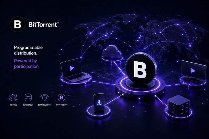 Promotional graphic for BitTorrent featuring a central 'B' logo surrounded by connected devices (laptops, phone, server) with the tagline 'Programmable distribution. Powered by participation.' and icons for Peers, Storage, Bandwidth, and BTT Token.