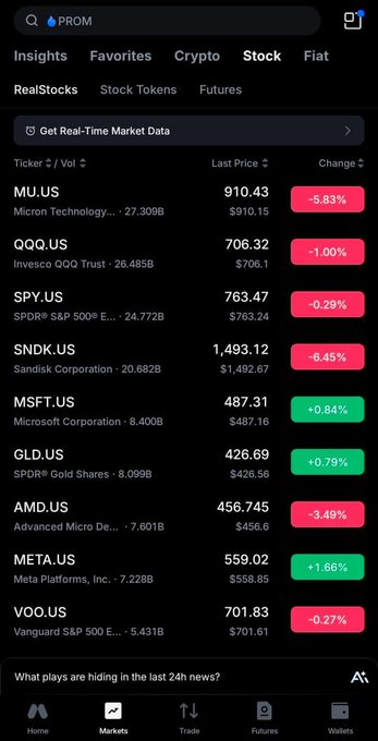 A screenshot of a stock trading app showing real-time market data with tickers like MU.US (-5.83%), QQQ.US (-1.00%), SPY.US (-0.29%), SNDK.US (-6.45%), MSFT.US (+0.84%), GLD.US (+0.79%), AMD.US (-3.49%), META.US (+1.66%), and VOO.US (-0.27%).