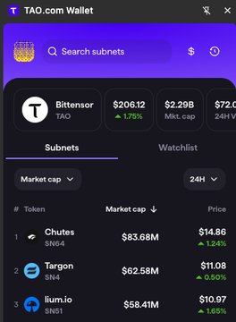 A screenshot of the TAO.com Wallet app showing Bittensor (TAO) cryptocurrency data with a market cap of $2.29B, up 1.75%, and a list of subnets including Chutes ($83.68M), Targon ($62.58M), and llum.io ($58.41M).