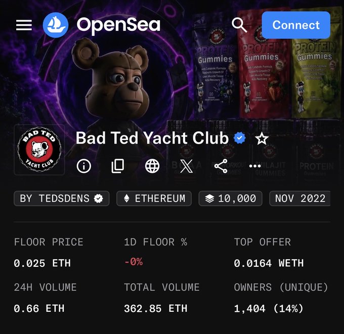 An OpenSea collection page displays "Bad Ted Yacht Club" by TEDSDENS on the Ethereum blockchain, with stats showing a floor price of 0.025 ETH, 24H volume of 0.66 ETH, total volume of 362.85 ETH, and 1,404 unique owners.