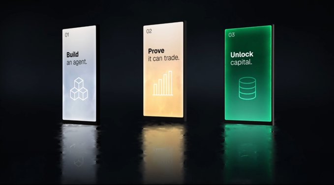 Three illuminated vertical panels display '01 Build an agent', '02 Prove it can trade', and '03 Unlock capital' with corresponding icons.