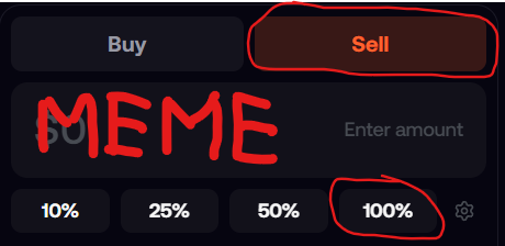 A crypto trading interface shows the 'Sell' button and '100%' option circled in red, with 'MEME' written in red across the input field, suggesting selling all holdings of a meme coin.
