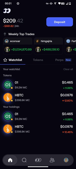 The image shows a mobile cryptocurrency trading app interface displaying a portfolio value of $209.42 (down $661.82 over 24h), featuring a watchlist with tokens "O1" ($0.465, +11.88%) and "HBTC" ($0.0976, -12.60%), along with weekly top traders including "econoar" and "himgalgiria." The screenshot illustrates the app that "狗哥" (Brother Dog) uses for his trading activities focused on the 01 token, as promoted in the accompanying post.