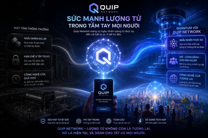 The image features a poster for Quip network with a blue background and white text. The poster includes a cell phone held by someone's hand, which displays an app called "Quip" along with other information about the company. The poster also highlights that Quip is a network of networks, emphasizing its vast reach and connectivity. The image seems to be in a foreign language, suggesting that it might be related to a global audience or targeting international markets.