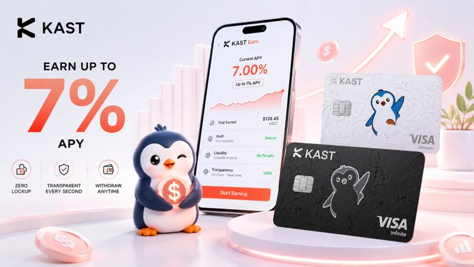 An advertisement for KAST featuring a cartoon penguin, displaying "EARN UP TO 7% APY" with a smartphone showing 7.00% APY and two Visa credit cards (Platinum and Infinite).