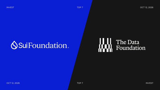The image displays a split blue and black graphic featuring the Sui Foundation logo on the left and The Data Foundation logo on the right, with corner labels reading "INVEST," "TOP 7," and "OCT 12, 2026." This visual represents the partnership announced in the post, where Sui Foundation is investing $30M as DATA Network transitions from its own blockchain to the Sui network.