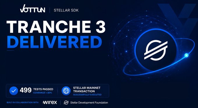 The image features a blue banner with white text that reads "Tranche 3 of the Vottun Stellar SDK project is complete. Together with @wirexofficial, we've built a comprehensive SDK for @StellarOrg covering wallets, payments, trustlines, Soroban smart contracts, streaming events, and settlement workflows". The image also includes a logo that reads "Vottun" and "StellarSDK", indicating the project's creators.