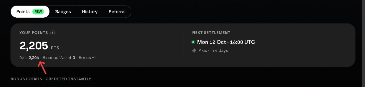 A rewards dashboard showing 2,205 total points broken down as 2,204 from Axis, 0 from Binance Wallet, and +1 Bonus, with the next settlement on Monday, October 12 at 16:00 UTC.