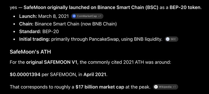 Text describing SafeMoon's launch on Binance Smart Chain as a BEP-20 token on March 8, 2021, with ATH around $0.00001394 in April 2021 and roughly $17 billion market cap.