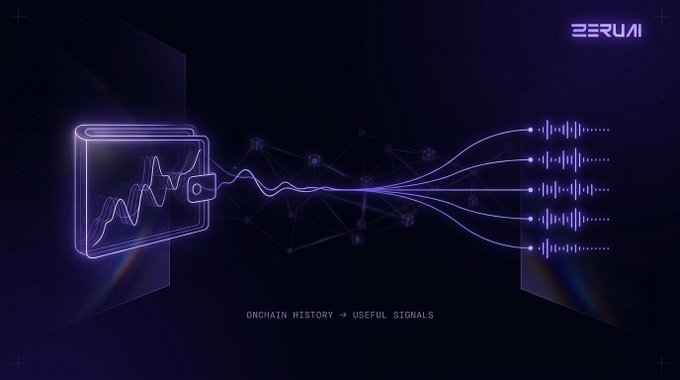 A dark, neon-styled graphic with the text 'EERUNI' and 'ONCHAIN HISTORY -> USEFUL SIGNALS', depicting a glowing purple wallet icon with sound waves and signal frequencies flowing from it.