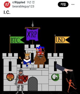 The image depicts a castle scene with banners labeled "BTC," "XRP" (highlighted in purple), and "USD," along with various characters including knights, a king, and a devil, suggesting a struggle over different currencies or assets. The post caption "All purple" likely refers to the purple XRP banner, implying XRP's dominance or prominence in the scene among the competing assets.