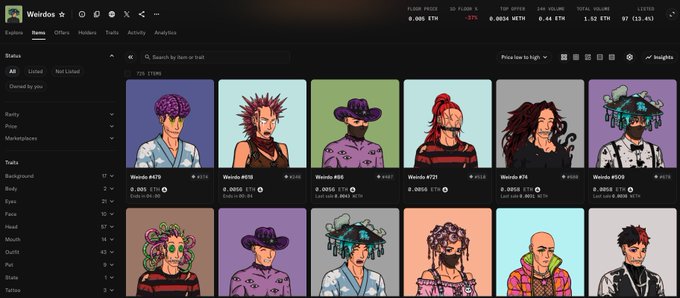 A screenshot of the Weirdos NFT marketplace interface, displaying various pixel art NFT items like 'Weirdo #4570' and 'Weirdo #5678' with floor price, top offer, and volume metrics.