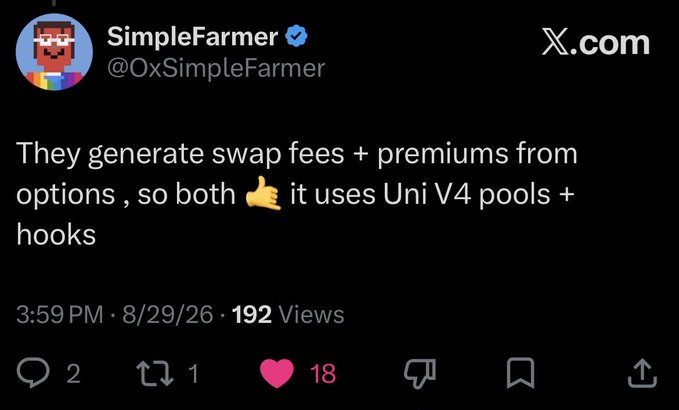 A screenshot of a tweet from SimpleFarmer (@0xSimpleFarmer) reading: "They generate swap fees + premiums from options, so both 👍 it uses Uni V4 pools + hooks," posted at 3:59 PM on 8/29/26 with 192 views. The post highlights SimpleFarmer's tweet about a technology that combines swap fees with options premiums using Uniswap V4 pools and hooks, aligning with the caption's mention of game-changing tech from SimpleFarmer, ClutchMarkets, and the StonkBrokers ecosystem.