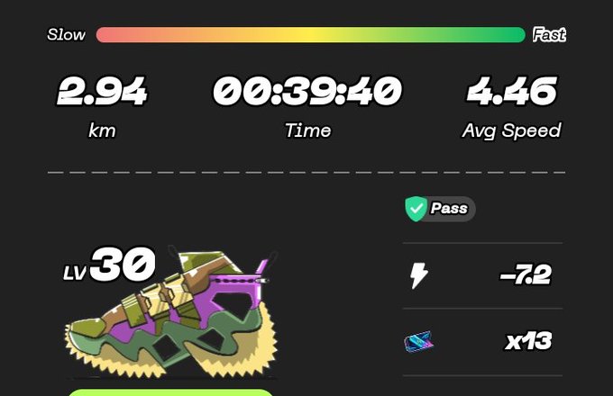 Social media users participate in the STEPN move-to-earn game by converting their real-world movement into digital currency, as evidenced by a recent post discussing achievements in the STEPN Rainbow Challenge on July 26th: "7/26(日）#STEPN #STEPNGO #レインボーチャレンジ レインボーチャレンジカプセル 13日目 WALKER:LV30:C値264.1 7.2エナ13チケ 推定報酬額997.73GMT 本日とうとう1kGMT割ってしまう 3k位ほしかったなぁ."