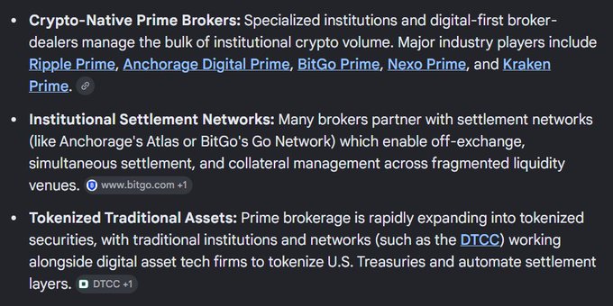 A dark-themed bullet-point list outlining three components of the crypto prime brokerage ecosystem: "Crypto-Native Prime Brokers" (listing Ripple Prime, Anchorage Digital Prime, BitGo Prime, Nexo Prime, and Kraken Prime), "Institutional Settlement Networks" (mentioning Anchorage's Atlas and BitGo's Go Network), and "Tokenized Traditional Assets" (referencing the DTCC).

The image supports the post's claim by providing the full landscape of prime brokers that would handle settlement for tokenized asset trades through the DTCC, with Ripple Prime specifically highlighted as one key player following its acquisition of Hidden Road.