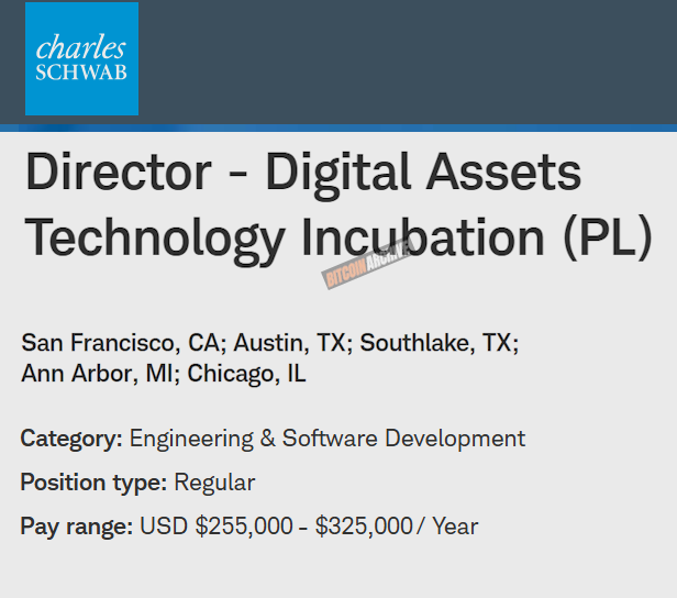 A job listing from Charles Schwab for a Director – Digital Assets Technology Incubation (PL) role, based in San Francisco, Austin, Southlake, Ann Arbor, or Chicago, with a salary range of $255,000–$325,000/year, reinforcing the post's claim that the $13 trillion financial giant is making a notable move into crypto technology.
