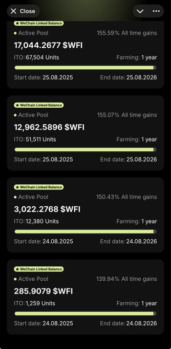 A mobile app screenshot displaying multiple WeChain Linked Balance pools showing various token amounts, including WFI and ITO, with farming periods of 1 year and start/end dates.