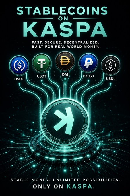Promotional graphic for 'STABLECOINS ON KASPA' featuring USDC, USDT, DAI, PYUSD, and USDe with the tagline 'Stable money. Unlimited possibilities. Only on Kaspa.'