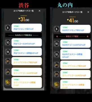 Two side-by-side Japanese mobile game screenshots showing area booster boost reward lists (エリア攻略ボーナス一覧) with various percentage upgrades.