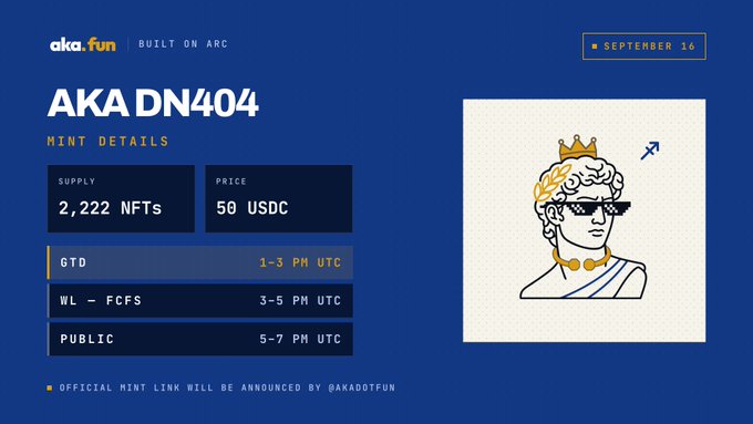 An NFT mint details page for 'AKA DN404' on aka.fun, listing a supply of 2,222 NFTs at 50 USDC, with mint times on September 16, alongside an illustration of a classical statue wearing a crown and sunglasses.