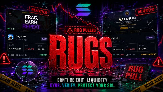 A chaotic Solana crypto 'RUGS' scam alert graphic showing rejected token listings for 'frags.fun' and '/aldrin' with a decline chart, warning viewers 'Don't be exit liquidity' and advising 'DYOR. Verify. Protect your Sol.'