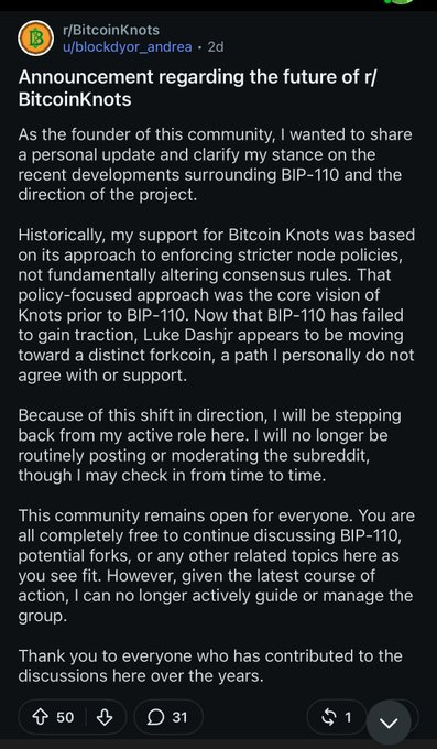 A screenshot of a Reddit post from r/BitcoinKnots by u/blockydor_andrea announcing that the founder is stepping back from active moderation, citing disagreement with the community's shift toward developing a distinct forkcoin following the failure of BIP-110. The post, which has 50 upvotes and 31 comments, aligns with the caption by marking the founder's departure from the subreddit.