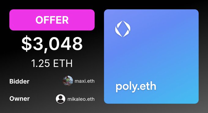 A screenshot of an NFT marketplace showing an offer of $3,048 (1.25 ETH) for the domain "poly.eth", with bidder "maxi.eth" and owner "mikaleo.eth".