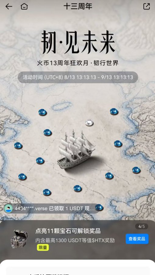A mobile app promotional screen in Chinese for a 13th anniversary event ('十三周年' / '初·见未来') featuring a sailing ship on a map with blue gems, mentioning a reward of up to 1300 USDT equivalent in $HTX.