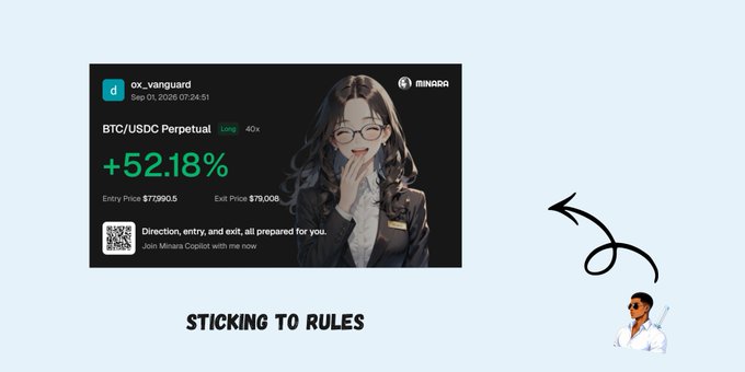 A promotional graphic for Bitget featuring user 'ox_vanguard' showing a BTC/USDC Perpetual long trade at 40x leverage with +52.18% gain (entry $75,990.5, exit $79,005), labeled 'STICKING TO RULES'.