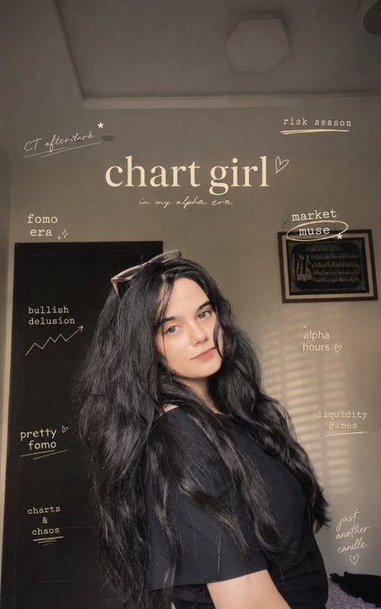 A young woman with long dark hair poses indoors, with the photo decorated with financial and personal text overlays like 'chart girl', 'risk season', and 'bullish delusion'.