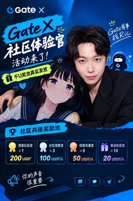 A Chinese promotional graphic for "Gate X 社区体验馆" featuring a man and anime character, advertising community rewards with 200 USDT for Chief Community Officer, 100 USDT for Members, 50 USDT for Elite, and 20 USDT for Lucky positions.