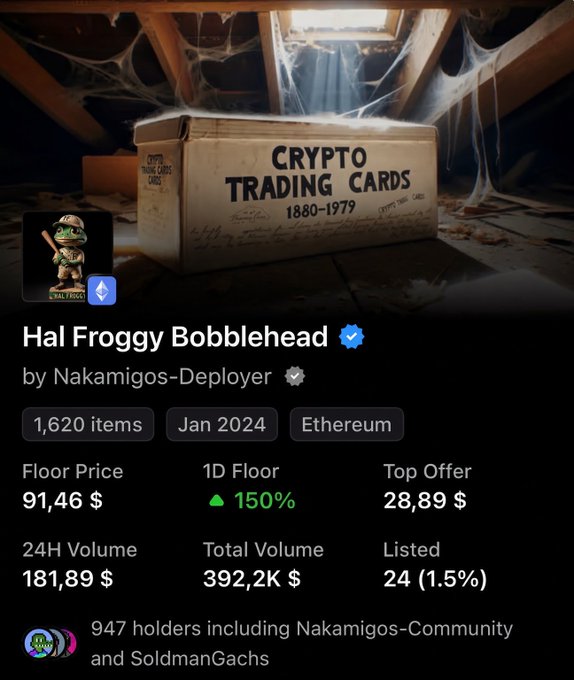 NFT listing for 'Hal Froggy Bobblehead' by Nakamigos-Deployer, showing a floor price of $91.46 and 1.62% total volume on Ethereum.