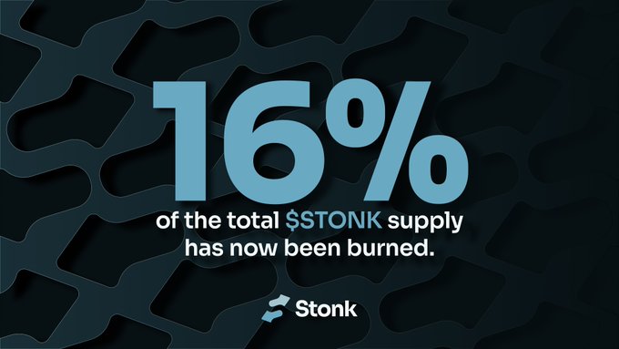A dark graphic with a textured background prominently displays "16%" in large light blue text, followed by "of the total $STONK supply has now been burned." and the Stonk logo, visually reinforcing the post's announcement about the token burn milestone.