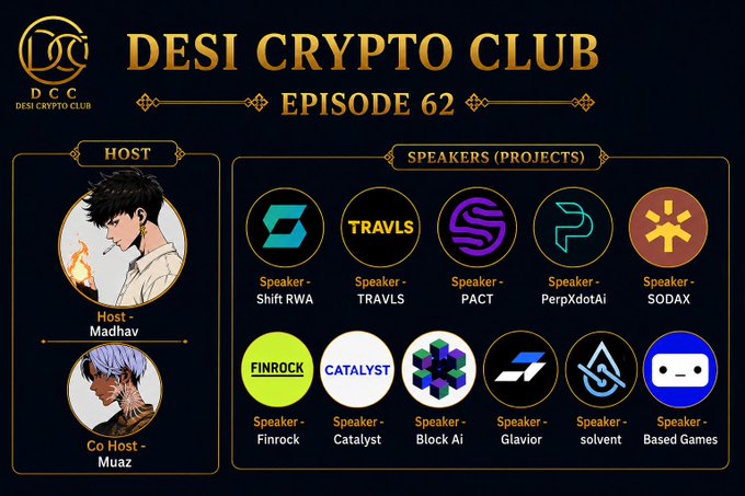 A promotional graphic for 'DESI CRYPTO CLUB EPISODE 62' featuring host Madhav, co-host Muaz, and speakers representing projects including Shift RWA, TRAVLS, PACT, PerpXdotAi, SODAX, Finrock, Catalyst, Block AI, Glavior, solvent, and Based Games.