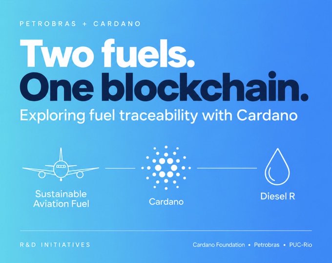 A blue and teal infographic titled 'PETROBRAS + CARDANO' with the headline 'Two fuels. One blockchain. Exploring fuel traceability with Cardano,' showing icons for Sustainable Aviation Fuel, Cardano, and Diesel R.