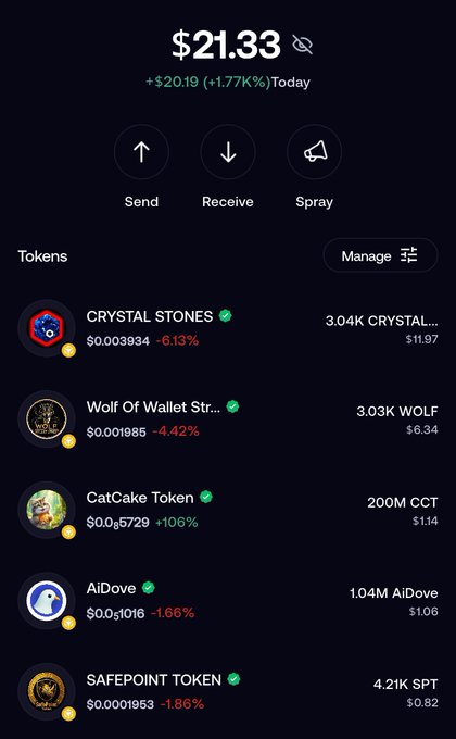 A cryptocurrency wallet overview showing a total balance of $21.33 (+$20.19 or +1.77% today), with options to Send, Receive, or Spray, and a list of tokens including CRYSTAL STONES, Wolf Of Wallet, CatCake Token, AiDove, and SAFEPOINT TOKEN.